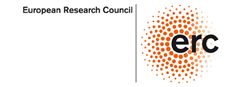 Det Europæiske Forskningsråd Logo